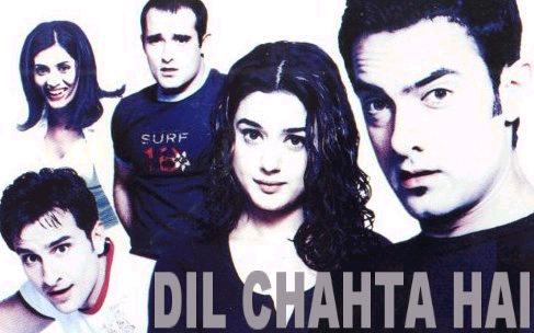 Dil Chahta Hai